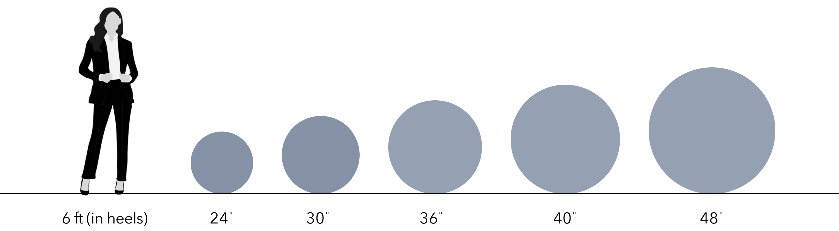 Aqualens sizing visual